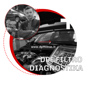 dpf fap filtrai
